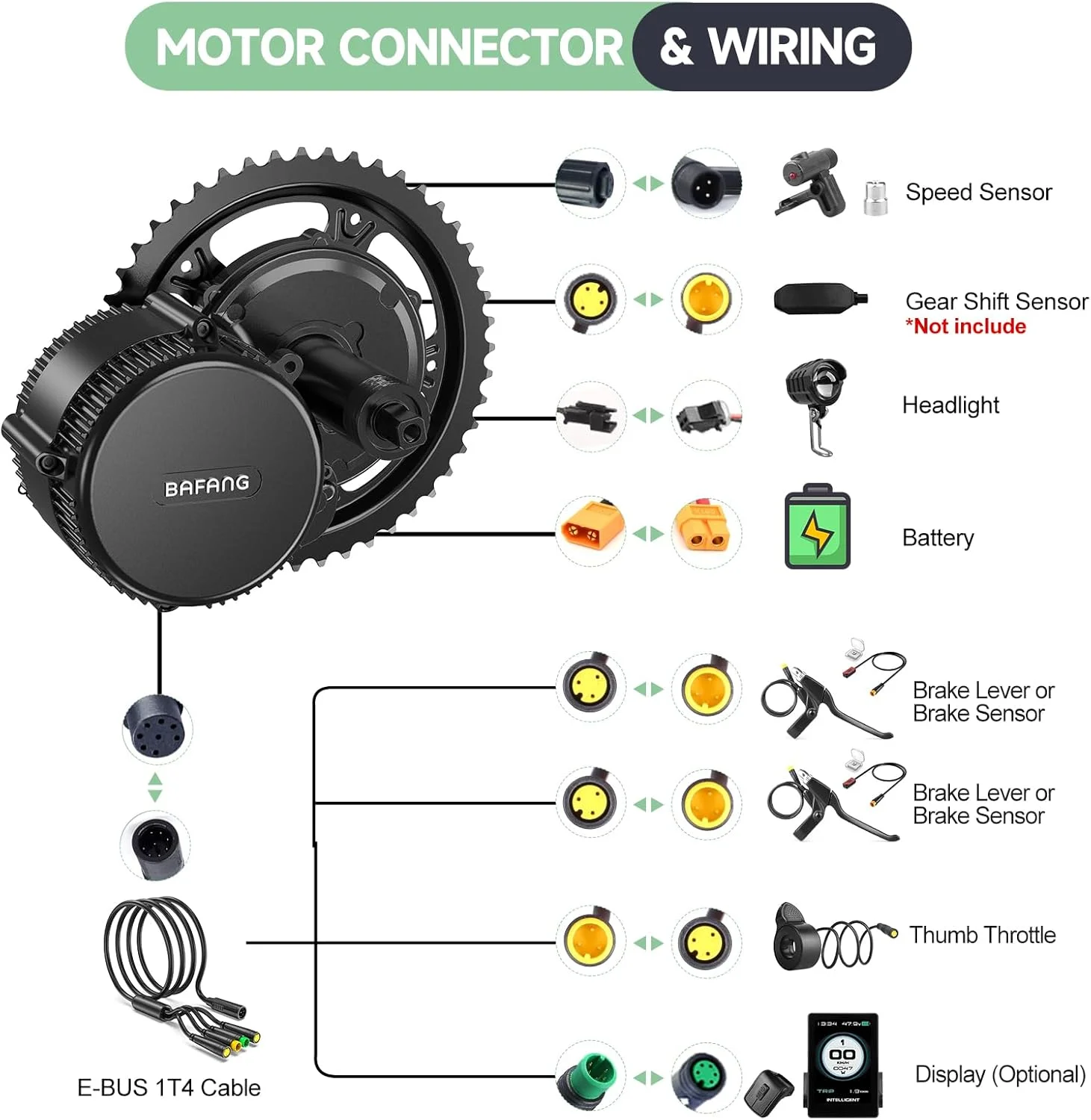 Kit conversión de bicicleta eléctrica de accionamiento medio 750W 48V - 68MM (Display: EKD01)